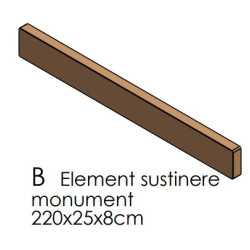 Forma element sustinere monument ANS F2B 2200X250X80 MM